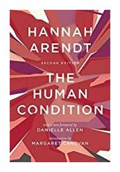 The Human Condition (with border)